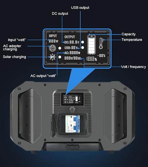 1.300W AC Adapter Portable Solar Energy Power Generator5