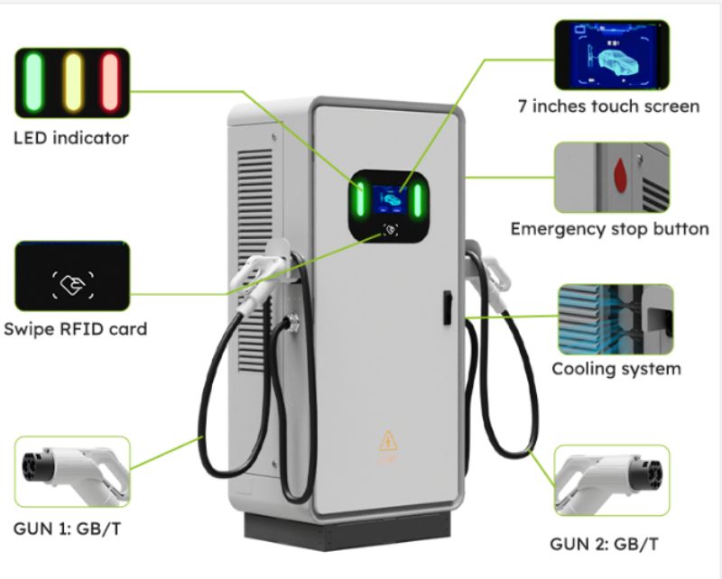 https://www.cngreenscience.com/wallbox-11kw-car-battery-charger-product/
